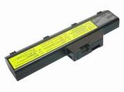 Wholesale  Ibm 02k6796 laptop battery, brand new 4400mAh Only AU $52.11