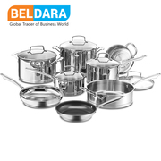Stainless Steel Manufacturers Suppliers | Beldara.com
